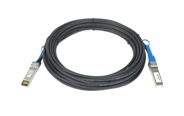 Infiniband-kabels