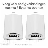 Netgear Orbi Pro Mini (2-pack) | Dual-band WiFi 6 Mesh Router | Gigabit Ethernet | AX1800