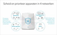 Netgear Orbi Pro Mini (2-pack) | Dual-band WiFi 6 Mesh Router | Gigabit Ethernet | AX1800