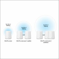 Netgear Orbi Pro Mini (2-pack) | Dual-band WiFi 6 Mesh Router | Gigabit Ethernet | AX1800