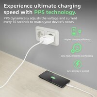 ACT AC2135 | USB-C Lader 35W | Power Delivery PPS &amp; GaNFast