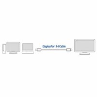 ACT AC4071 | DisplayPort 1.4 Kabel | 1,0m | Zwart