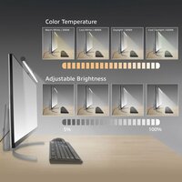 ACT AC8055 | Monitor LED-lamp | Dimbaar | Voeding via USB | OPEN BOX