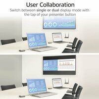 ACT Aero 4K Presentator Knop (AC7961) | USB-C | 4K | Draadloos | Tot 20m | Plug and Play