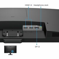 BenQ GW2790 27" | 1920 x 1080 IPS | 100Hz | Eye-Care Monitor