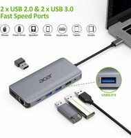 Acer 12-in-1 USB-C Docking Station | Dual HDMI | DisplayPort | Gigabit Ethernet | USB 3.2 Gen 1