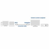 ACT AC7035 | USB-C naar DisplayPort Kabel | 1,8 m
