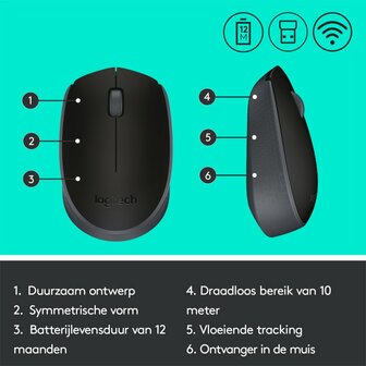 Logitech M171 | Draadloze Muis | Links- en Rechtshandig | RF | 1000 DPI | Zwart