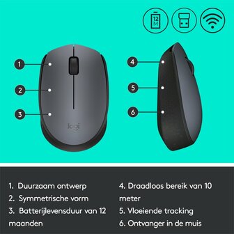 Logitech M170 muis Ambidextrous RF Draadloos Optisch 1000 DPI