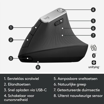 Logitech MX Vertical | Ergonomische Draadloze Muis | Rechtshandig | RF + Bluetooth | 4000 DPI | Zwart/Zilver