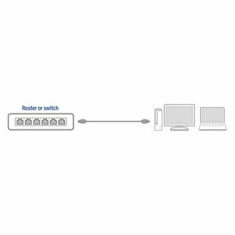 ACT AC4005 netwerkkabel Zwart 5 m Cat6 U/UTP (UTP)