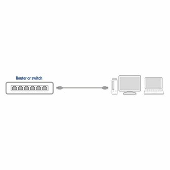 ACT netwerkkabel | Cat6 | U/UTP (UTP) | 10 m | Zwart | AC4010