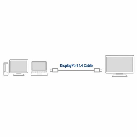 ACT AC4073 DisplayPort kabel 2 m Zwart