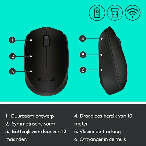 Logitech M171 muis Ambidextrous RF Draadloos Optisch 1000 DPI