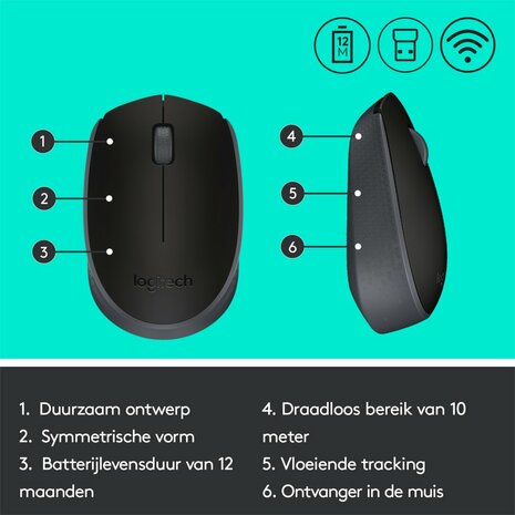 Logitech M171 | Draadloze Muis | Links- en Rechtshandig | RF | 1000 DPI | Zwart