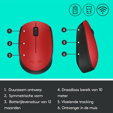 Logitech M171 muis Ambidextrous RF Draadloos Optisch 1000 DPI