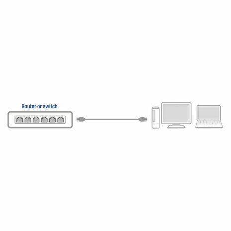 ACT AC4002 netwerkkabel Zwart 2 m Cat6 U/UTP (UTP)