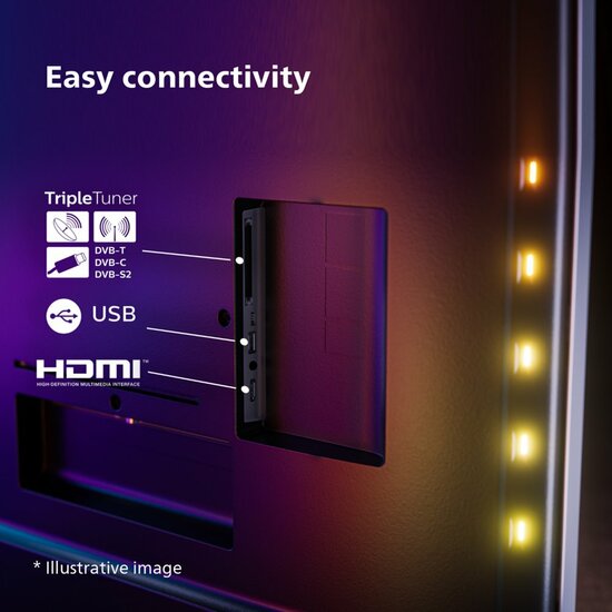 Philips The One 55PUS8949 | 55&quot; 4K Ultra HD LED Ambilight Smart TV | Titan OS | Dolby Vision | AI Sound | 144Hz