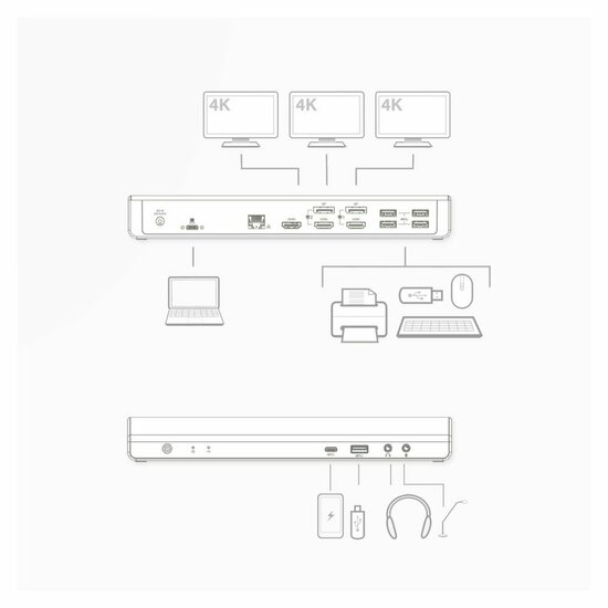 ACT AC7048 | Docking Station &amp; Poortreplicator | USB-C 3.2 Gen 1 | Zwart | Open Box
