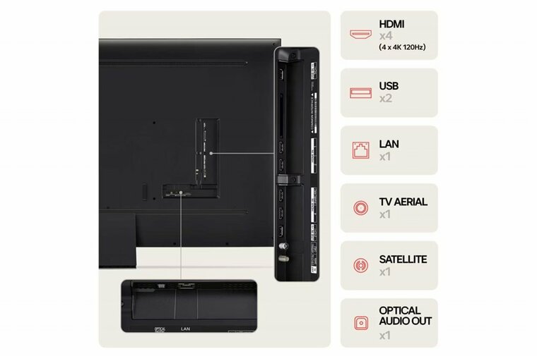 G 86QNED86T6A | 86&quot; 4K Ultra HD QNED Smart TV | WebOS | HDR10 | 120Hz