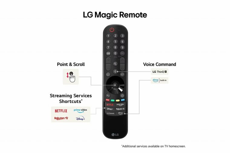 G 86QNED86T6A | 86&quot; 4K Ultra HD QNED Smart TV | WebOS | HDR10 | 120Hz