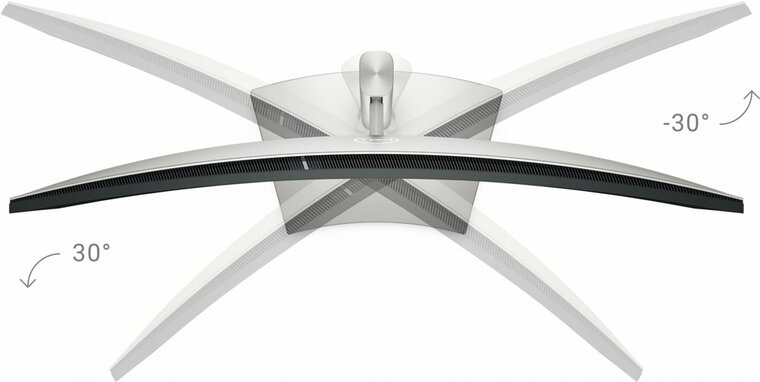 Dell UltraSharp U4025QW | 40&Prime; 5K (5120 x 2160) IPS Black | Thunderbolt 4 Hub | Curved Monitor | 120Hz