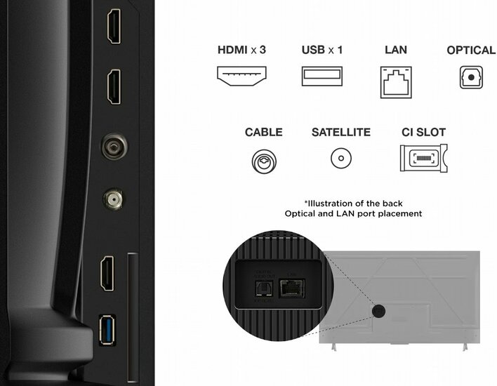 TCL 65V6C | 65&quot; 4K Ultra HD DLED Smart TV | Google TV | Dolby Vision | 60Hz (2025)