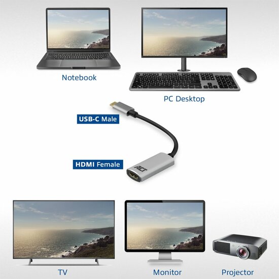 ACT AC7010 | USB-C naar HDMI Adapter