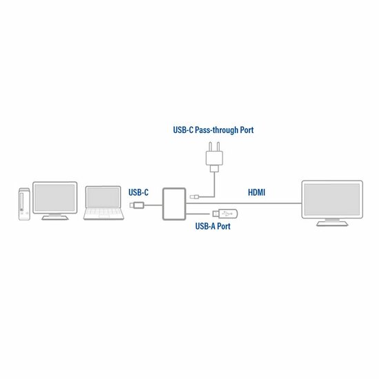 ACT AC7022 | USB-C naar HDMI Female Adapter | PD Pass-Through 60W | 4K | USB-A