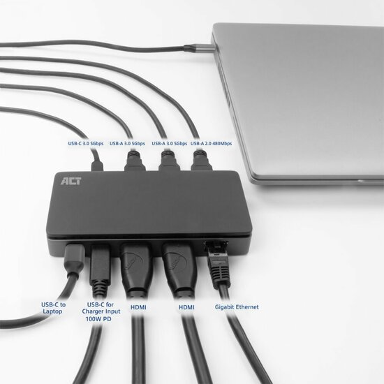 ACT AC7093 | USB-C 4K Docking Station | 2x HDMI + Ethernet + USB-C/USB-A + PD | 1m Kabel