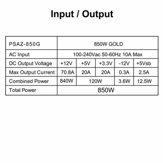 AZZA PSAZ-850G | 850W Gold ATX 3.0 PSU | Modulair | Power Supply | Voeding