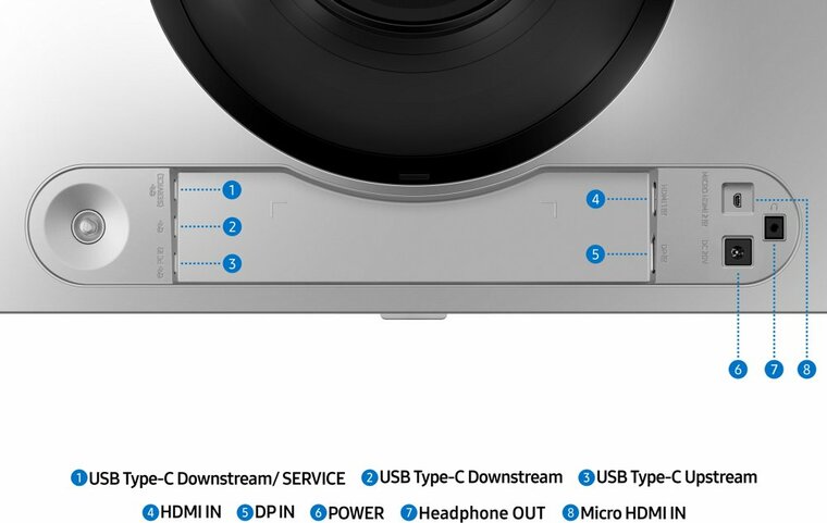 Samsung Odyssey OLED G9 49'' | 5120 x 1440 | 144Hz | USB-C | HDMI 2.1 | Super Ultrawide Curved Gaming Monitor