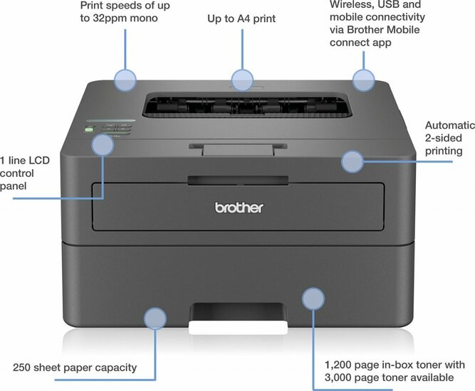 Brother HL-L2445DW | A4 | 1200 &times; 1200 DPI | 32 ppm | Wi-Fi | Zwart-wit Laserprinter