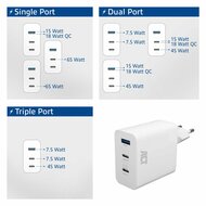 ACT AC2170 USB-C/USB-A Lader | 3-Poorts met PPS, QuickCharge &amp; GaNFast | 65W