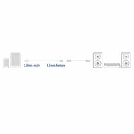 ACT AC3615 | 3.5mm Audiokabel | 2 Meter | Stereo Jack naar Jack | Zwart
