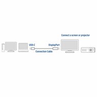 ACT AC7035 | USB-C naar DisplayPort Kabel | 1,8 m