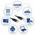 ACT UTP Cat 6 Patchkabel | 20 m | RJ45 | Zwart_