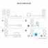 Logitech Z207 | 2.0 Bluetooth Luidsprekerset | 5W RMS | Draadloze Overgang | Zwart_