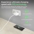 ACT AC2135 | USB-C Lader 35W | Power Delivery PPS & GaNFast_