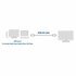 ACT AC3909 | 2 m HDMI Kabel | HDMI Type A naar Type A | Zwart_