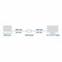 ACT AC7820 | HDMI Repeater | Plug-and-Play | Via HDMI_