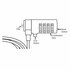 ACT kabelslot | Zilver | 1,5 m | AC9015_