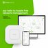 Zyxel Nebula NWA110AX | WiFi 6 Indoor Access Point | 1775 Mbit/s | PoE+ / 12 V DC | Inclusief Montagebeugel_