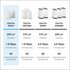 Netgear Orbi Pro Mini (2-pack) | Dual-band WiFi 6 Mesh Router | Gigabit Ethernet | AX1800_