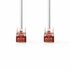 Nedis netwerkkabel | Cat6 | S/FTP (S-STP) | 2 m | Wit | CCGP85221WT20_